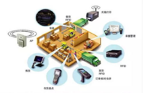 無錫高新區(qū)在2018世界物聯(lián)網(wǎng)博覽會斬獲設(shè)計(jì)大獎(jiǎng)，引領(lǐng)物聯(lián)網(wǎng)設(shè)備創(chuàng)新浪潮